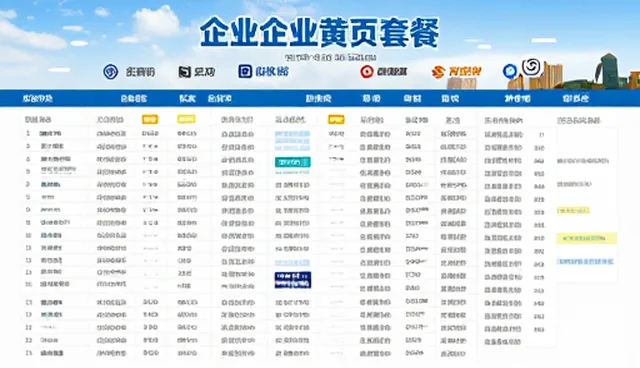 企业黄页展示如何提升行业商机汇聚效率